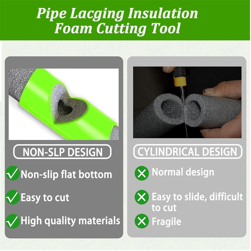 3 adet Köpük Boru Kesici Takım - Pipe Insulation Foam incelemesi ve fiyatı