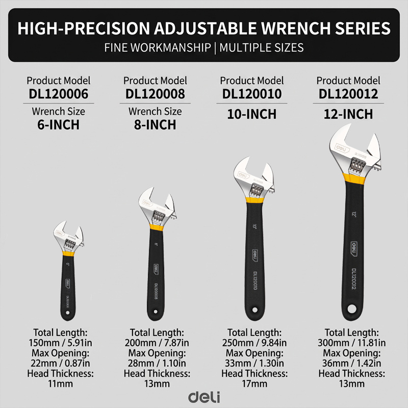 6/8/10/12 inç Ayarlanabilir An - Pipe Wrench Adjustable incelemesi ve fiyatı